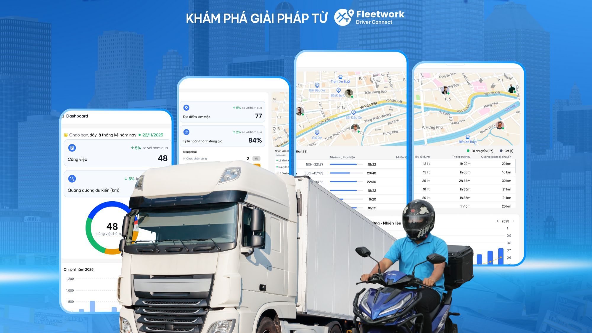 3 khoản phí vô hình âm thầm “đốt tiền” khi vận hành đội xe
