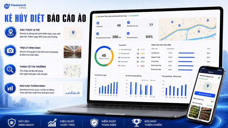 Top 5 ứng dụng quản lý đội ngũ nhân viên thị trường (Sales/Merchandising) Đáng đầu tư nhất 2026 