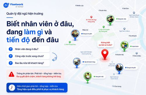 Phần mềm quản lý nhân viên hiện trường là gì? Doanh nghiệp nào nên sử dụng?